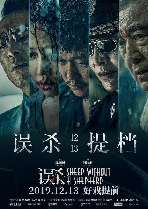 西悉尼大学会计文凭证书